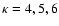 $\kappa = 4, 5, 6$