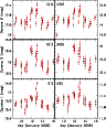 \begin{figure}
\par\includegraphics[width=8.4cm,clip]{9225fig5.ps}
\end{figure}