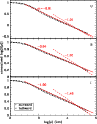 \begin{figure}
\par\includegraphics[width=8.5cm,clip]{9225fig8.ps}
\end{figure}