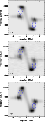\begin{figure}
\par\resizebox{8cm}{!}{\includegraphics[angle=270]{9372_03a.eps}}...
...}\\
\resizebox{8cm}{!}{\includegraphics[angle=270]{9372_03c.eps}}
\end{figure}