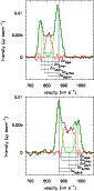 \begin{figure}
\par\resizebox{7.5cm}{!}{\includegraphics{9372_04a.eps}}\par\resizebox{7.5cm}{!}{\includegraphics{9372_04b.eps}}
\end{figure}