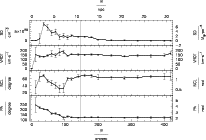 \begin{figure}
\par\includegraphics[angle=270,width=18cm]{9372_06.eps}
\end{figure}