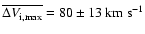 $\overline{\Delta
V_{\rm i, \max}} = 80\pm 13{~\rm km~s^{-1}}$