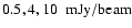 $0.5, 4, 10~~{\rm mJy}/{\rm beam}$