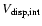 $V_{\rm disp,int}$