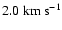 $2.0~{\rm km}~{\rm s}^{-1}$