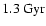 $1.3~\rm
Gyr$