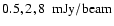 $0.5, 2, 8~~{\rm mJy}/{\rm beam}$