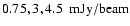 $0.75, 3, 4.5~~{\rm mJy}/{\rm beam}$