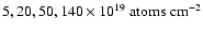 $5,20,50,140 \times 10^{19}~{\rm atoms}~{\rm cm}^{-2}$