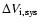 $\Delta V_{\rm i,sys}$