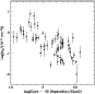 \begin{figure}
\par\includegraphics[width=8cm,clip]{9416f33.ps}
\end{figure}