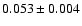 $ 0.053 \pm 0.004 $