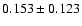 $ 0.153 \pm 0.123 $