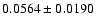 $ 0.0564 \pm 0.0190 $