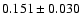 $ 0.151 \pm 0.030 $