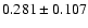 $ 0.281 \pm 0.107 $