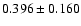 $ 0.396 \pm 0.160 $