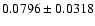 $ 0.0796 \pm 0.0318 $