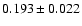 $ 0.193 \pm 0.022 $