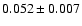 $ 0.052 \pm 0.007 $