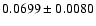 $ 0.0699 \pm 0.0080 $
