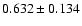 $ 0.632 \pm 0.134 $