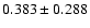 $ 0.383 \pm
0.288 $