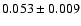 $ 0.053 \pm 0.009 $
