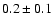 $
0.2 \pm 0.1 $