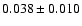 $ 0.038 \pm 0.010 $
