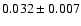 $ 0.032 \pm 0.007 $
