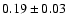 $
0.19 \pm 0.03 $