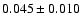 $ 0.045 \pm 0.010 $