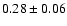 $
0.28 \pm 0.06 $