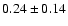 $
0.24 \pm 0.14 $