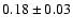 $
0.18 \pm 0.03 $