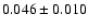 $ 0.046 \pm 0.010 $