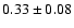 $
0.33 \pm 0.08 $