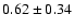 $ 0.62
\pm 0.34 $
