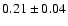 $
0.21 \pm 0.04 $