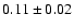 $
0.11 \pm 0.02 $