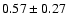 $ 0.57
\pm 0.27 $