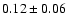 $ 0.12
\pm 0.06 $