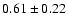 $
0.61 \pm 0.22 $