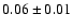 $ 0.06 \pm 0.01 $