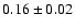 $ 0.16 \pm 0.02 $
