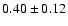 $
0.40 \pm 0.12 $