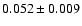 $ 0.052 \pm 0.009 $