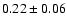 $
0.22 \pm 0.06 $